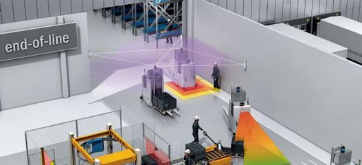 SICK领先传感器技术推动自动导航AGV产品创新